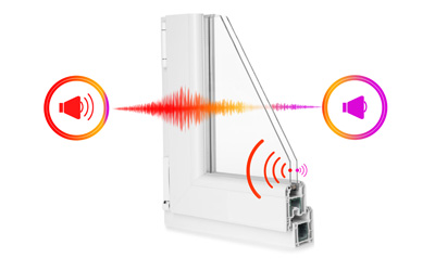 pvc κουφωματα ηχομονωση